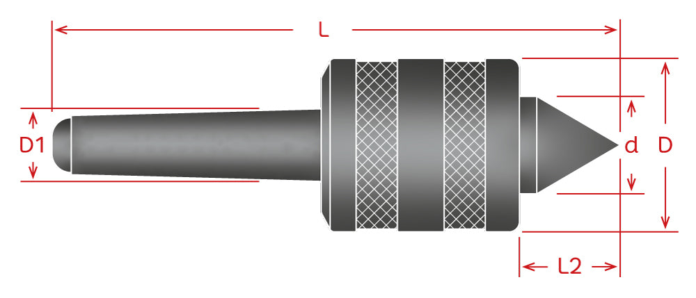 Contrapunto para Trabajo Medio con Centro Giratorio MT3