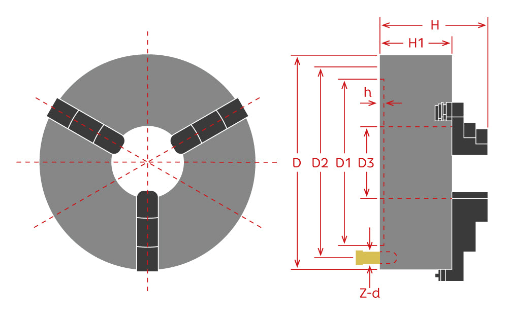 Chuck Autocentrante de 3 Mordazas 8"