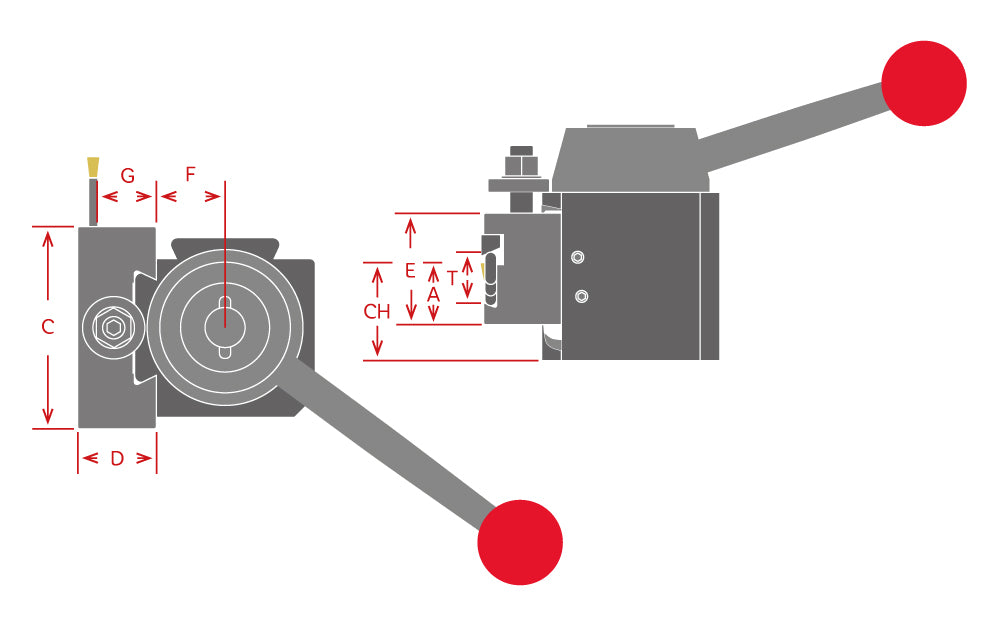 Dorian Tool Porta Cuchilla D30BXA-7-71C