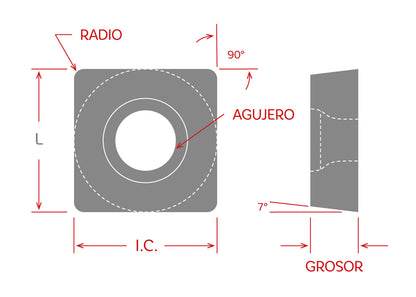 Iron Bit Inserto SCMT09T308-PS / Cuadrado, 90°, 3/8"