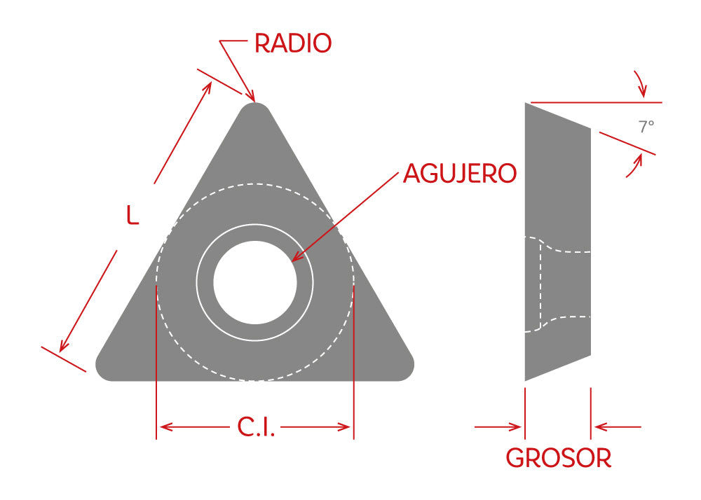 Dorian Tool Inserto TPGH-21.51-UEN Grado DPP30GT / Triangular, 60°, Positivo, 1/4"