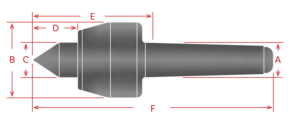 Contrapunto de Uso Medio CNC 6MT