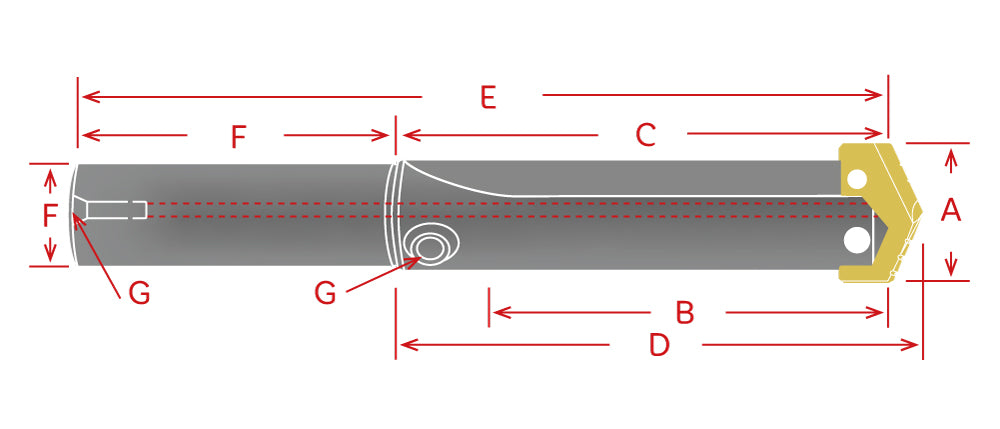 YG-1 Broca Espada Porta Inserto de Zanco Recto & Flauta Recta y Corta / Serie 4 / 1-3/4"