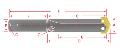 YG-1 Broca Espada Porta Inserto de Zanco Recto & Flauta Recta y Corta / Serie 2 / 1"