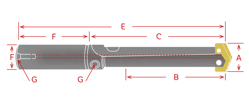 YG-1 Broca Espada Porta Inserto de Zanco Recto & Flauta Mediana / Serie 2 / 1-1/4"