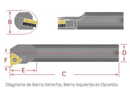 Dorian Tool Barra Laydown para Roscado Derecha SNR-062-60-16 / 5/8"